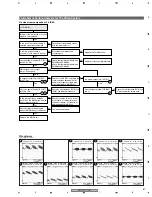 Предварительный просмотр 87 страницы Pioneer PDP-4270HD Service Manual