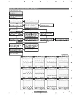 Предварительный просмотр 89 страницы Pioneer PDP-4270HD Service Manual