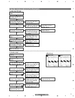 Предварительный просмотр 91 страницы Pioneer PDP-4270HD Service Manual