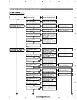 Предварительный просмотр 93 страницы Pioneer PDP-4270HD Service Manual