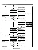 Предварительный просмотр 94 страницы Pioneer PDP-4270HD Service Manual