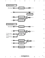 Предварительный просмотр 99 страницы Pioneer PDP-4270HD Service Manual