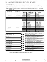 Предварительный просмотр 111 страницы Pioneer PDP-4270HD Service Manual