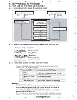 Предварительный просмотр 119 страницы Pioneer PDP-4270HD Service Manual