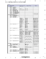 Предварительный просмотр 121 страницы Pioneer PDP-4270HD Service Manual