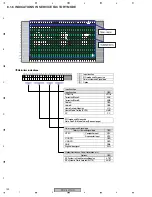 Предварительный просмотр 122 страницы Pioneer PDP-4270HD Service Manual