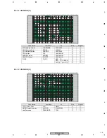 Предварительный просмотр 125 страницы Pioneer PDP-4270HD Service Manual