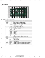 Предварительный просмотр 126 страницы Pioneer PDP-4270HD Service Manual