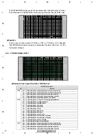 Предварительный просмотр 128 страницы Pioneer PDP-4270HD Service Manual