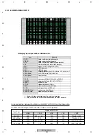 Предварительный просмотр 130 страницы Pioneer PDP-4270HD Service Manual