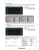 Предварительный просмотр 135 страницы Pioneer PDP-4270HD Service Manual