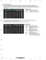 Предварительный просмотр 136 страницы Pioneer PDP-4270HD Service Manual