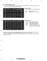 Предварительный просмотр 140 страницы Pioneer PDP-4270HD Service Manual