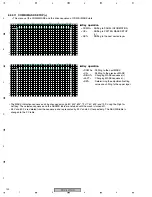 Предварительный просмотр 142 страницы Pioneer PDP-4270HD Service Manual