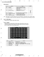 Предварительный просмотр 144 страницы Pioneer PDP-4270HD Service Manual