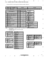 Предварительный просмотр 159 страницы Pioneer PDP-4270HD Service Manual