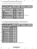 Предварительный просмотр 160 страницы Pioneer PDP-4270HD Service Manual