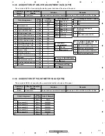 Предварительный просмотр 161 страницы Pioneer PDP-4270HD Service Manual