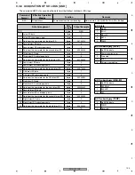 Предварительный просмотр 163 страницы Pioneer PDP-4270HD Service Manual