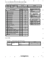 Предварительный просмотр 167 страницы Pioneer PDP-4270HD Service Manual