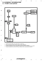 Предварительный просмотр 170 страницы Pioneer PDP-4270HD Service Manual