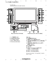 Предварительный просмотр 181 страницы Pioneer PDP-4270HD Service Manual