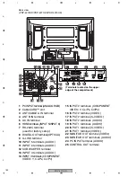 Предварительный просмотр 182 страницы Pioneer PDP-4270HD Service Manual