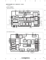 Предварительный просмотр 187 страницы Pioneer PDP-4270HD Service Manual