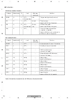 Предварительный просмотр 194 страницы Pioneer PDP-4270HD Service Manual