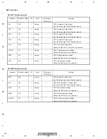 Предварительный просмотр 196 страницы Pioneer PDP-4270HD Service Manual