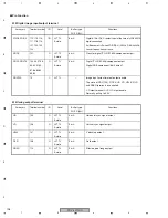 Предварительный просмотр 198 страницы Pioneer PDP-4270HD Service Manual