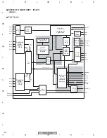 Предварительный просмотр 204 страницы Pioneer PDP-4270HD Service Manual