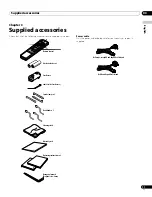 Предварительный просмотр 11 страницы Pioneer PDP-4270XA Operating Instructions Manual