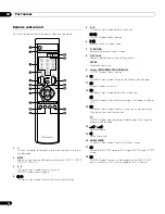Preview for 14 page of Pioneer PDP-4270XA Operating Instructions Manual