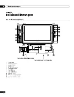 Предварительный просмотр 100 страницы Pioneer PDP-4270XA Operating Instructions Manual