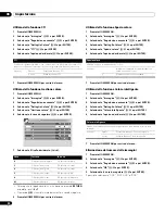 Preview for 162 page of Pioneer PDP-4270XA Operating Instructions Manual