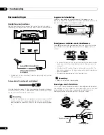 Preview for 194 page of Pioneer PDP-4270XA Operating Instructions Manual