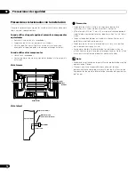 Preview for 230 page of Pioneer PDP-4270XA Operating Instructions Manual