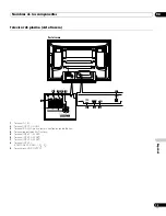 Preview for 233 page of Pioneer PDP-4270XA Operating Instructions Manual