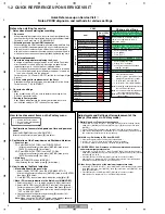 Preview for 6 page of Pioneer PDP-4270XA Service Manual