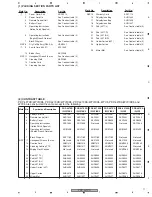 Предварительный просмотр 11 страницы Pioneer PDP-4270XA Service Manual