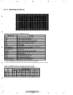 Preview for 126 page of Pioneer PDP-4270XA Service Manual