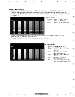 Preview for 131 page of Pioneer PDP-4270XA Service Manual