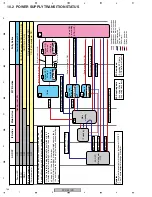 Preview for 164 page of Pioneer PDP-4270XA Service Manual