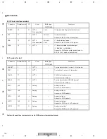 Preview for 190 page of Pioneer PDP-4270XA Service Manual