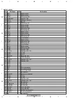 Preview for 202 page of Pioneer PDP-4270XA Service Manual