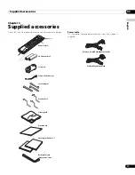 Preview for 11 page of Pioneer PDP-4270XD Operating Instructions Manual