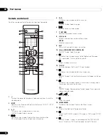 Preview for 14 page of Pioneer PDP-4270XD Operating Instructions Manual