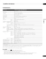 Preview for 175 page of Pioneer PDP-4270XD Operating Instructions Manual