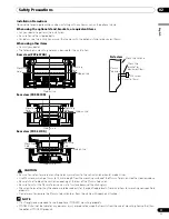 Preview for 11 page of Pioneer PDP-427XD Operating Instructions Manual